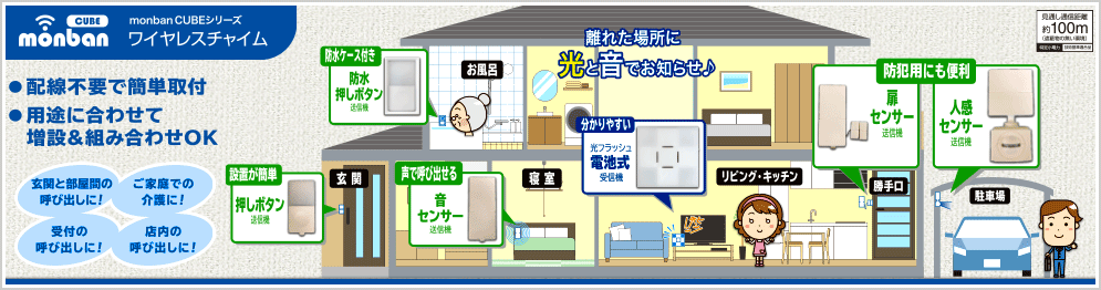 株式会社オーム電機 Ohm Electric Inc